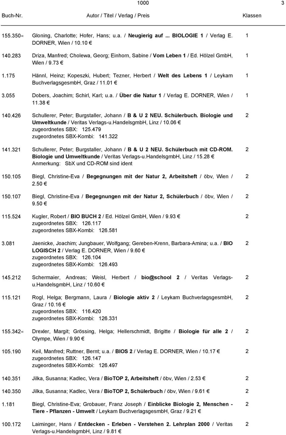 Schullerer, Peter; Burgstaller, Johann / B & U NEU. Schülerbuch. Biologie und Umweltkunde / Veritas Verlags-u.HandelsgmbH, Linz / 0.0 zugeordnetes SBX:.9 zugeordnetes SBX-Kombi:.