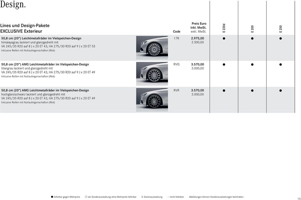 R20 auf 9 J x 20 ET 53 Inklusive Reifen mit Notlaufeigenschaften (R66) 17R 2.975,00 2.