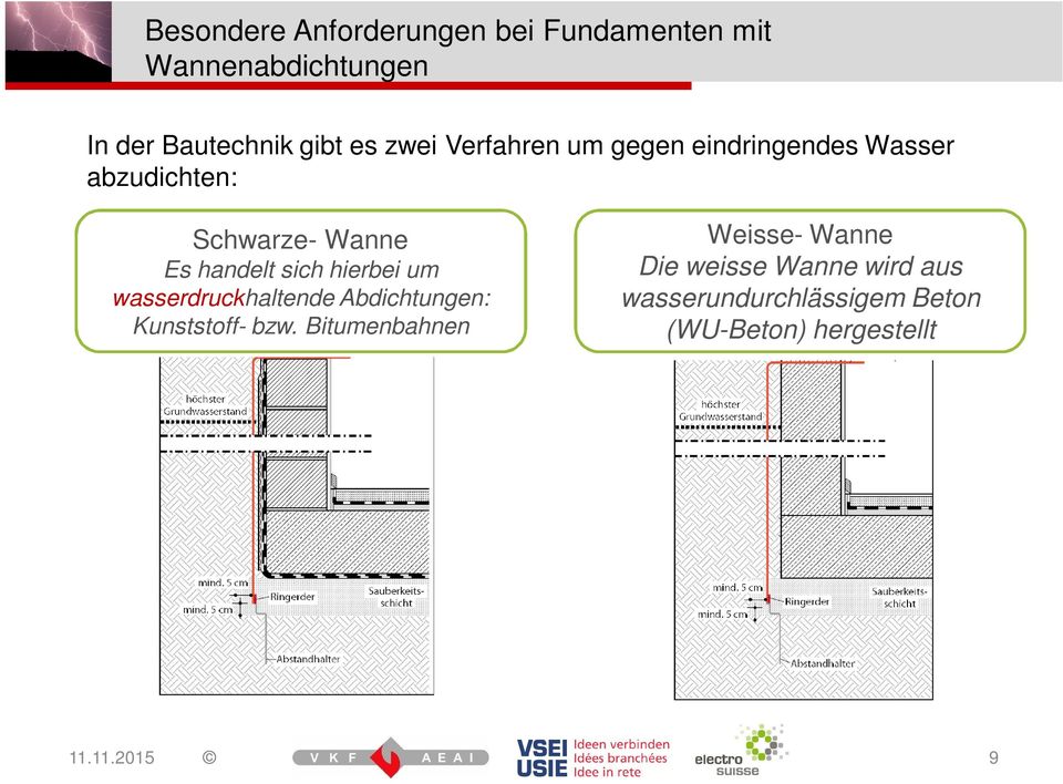 handelt sich hierbei um wasserdruckhaltende Abdichtungen: Kunststoff- bzw.