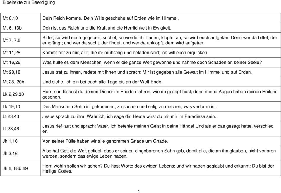 Denn wer da bittet, der empfängt; und wer da sucht, der findet; und wer da anklopft, dem wird aufgetan. Kommt her zu mir, alle, die ihr mühselig und beladen seid; ich will euch erquicken.