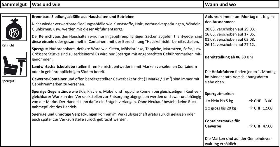 Entweder sind diese einzeln oder gesammelt in Containern mit der Bezeichnung "Hauskehricht" bereitzustellen.