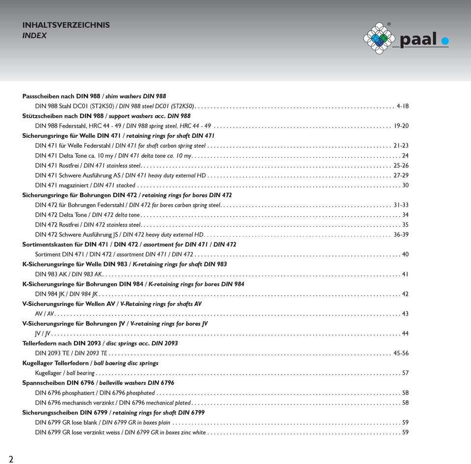 ....................................................... 19-20 Sicherungsringe für Welle DIN 471 / retaining rings for shaft DIN 471 DIN 471 für Welle Federstahl / DIN 471 for shaft carbon spring steel.