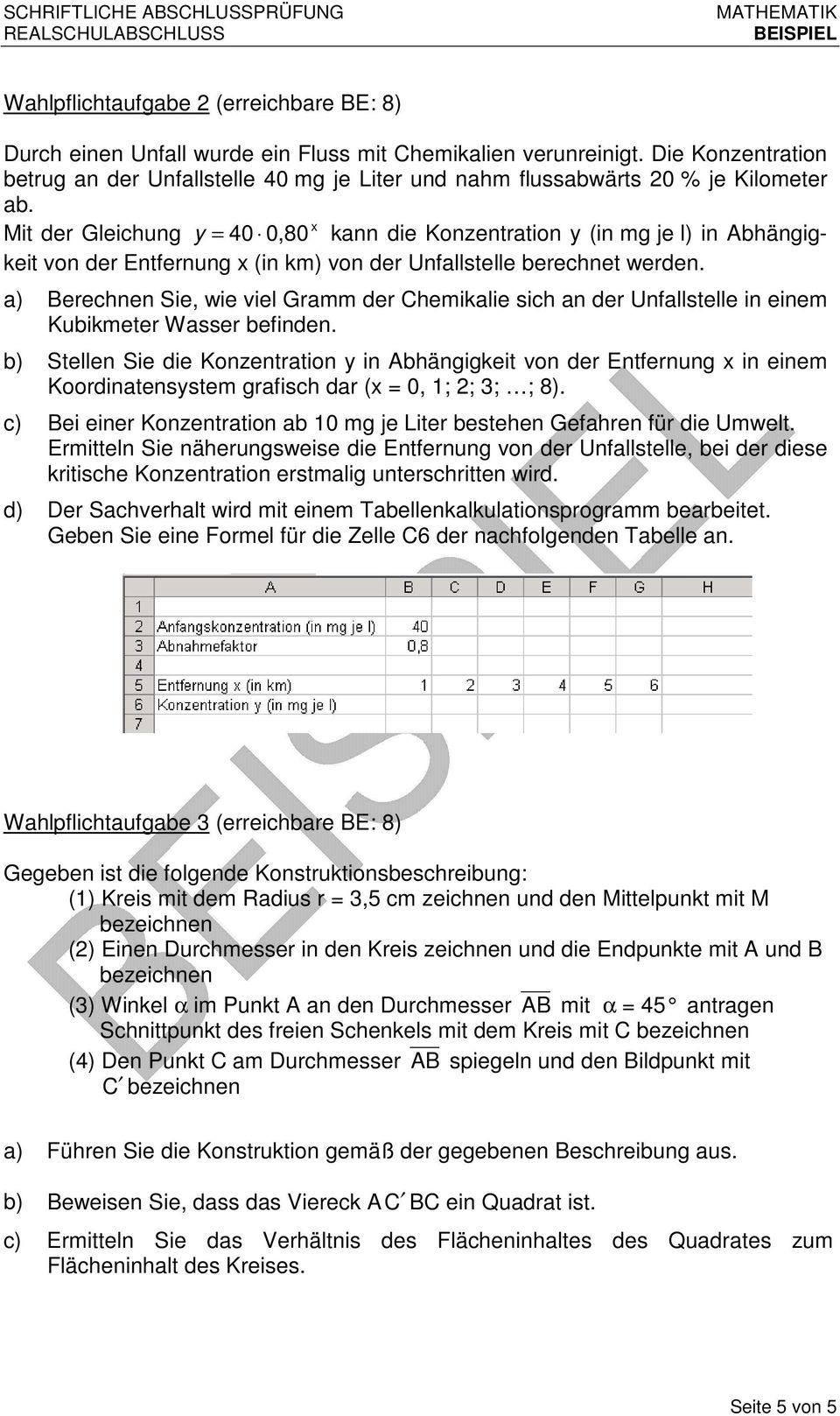 x Mit der Gleichung y = 40 0,80 kann die Konzentration y (in mg je l) in Abhängigkeit von der Entfernung x (in km) von der Unfallstelle berechnet werden.