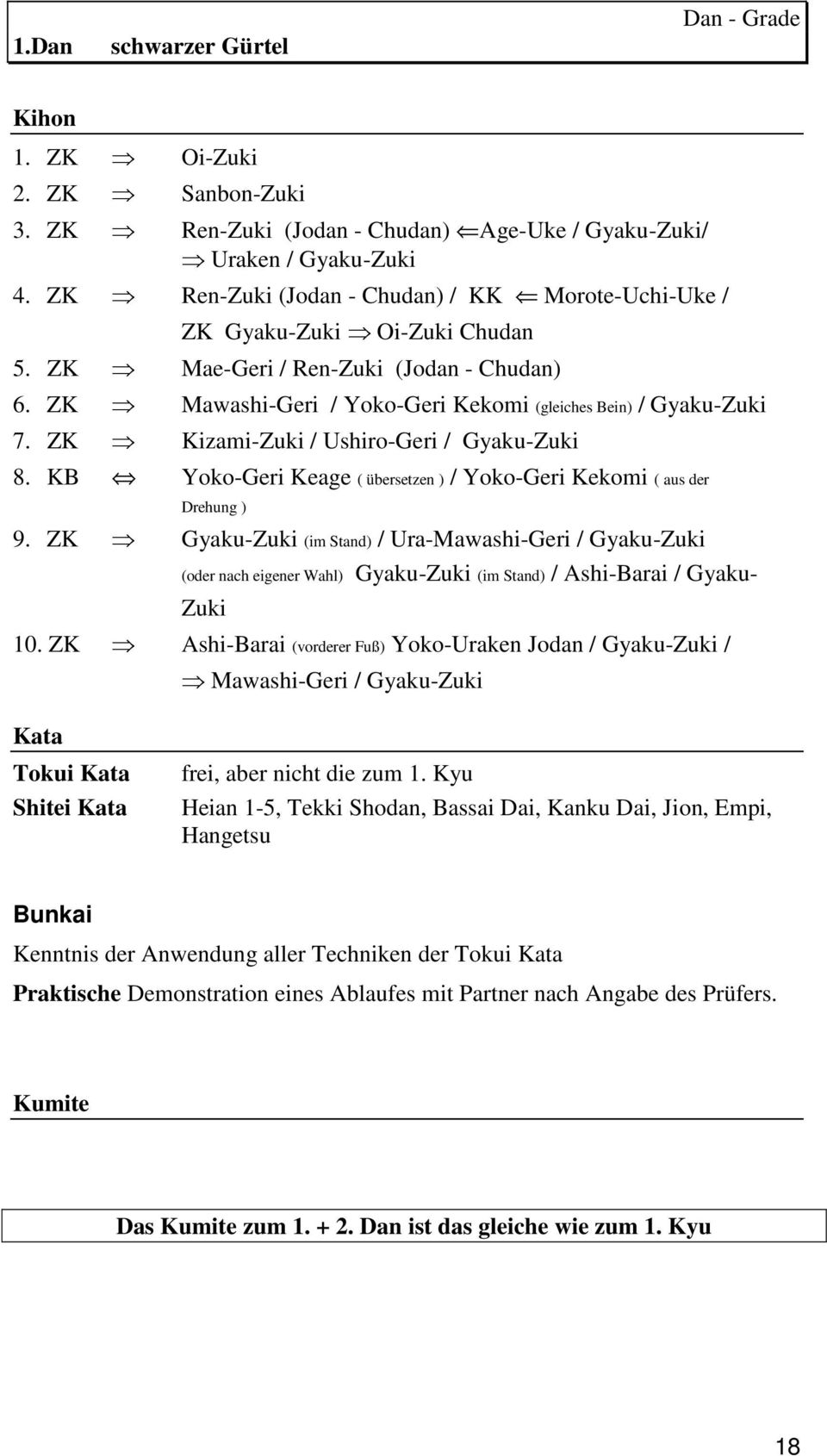 ZK Kizami-Zuki / Ushiro-Geri / Gyaku-Zuki 8. KB Yoko-Geri Keage ( übersetzen ) / Yoko-Geri Kekomi ( aus der Drehung ) 9.