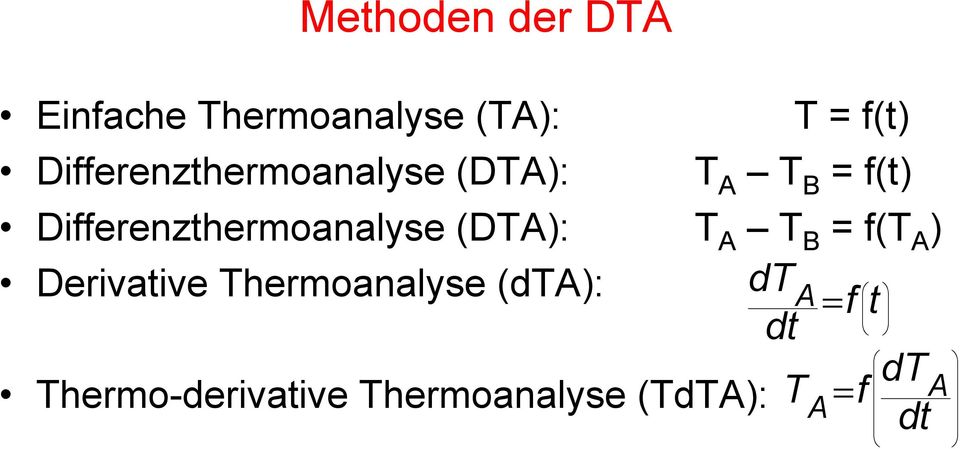 Differenzthermoanalyse (DTA): T A T B = f(t A ) Derivative