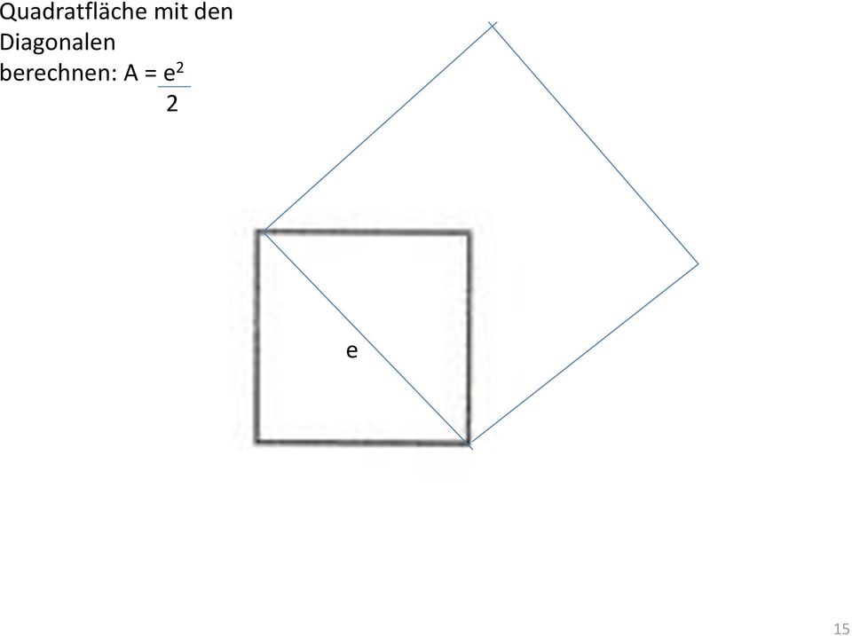 Diagonalen