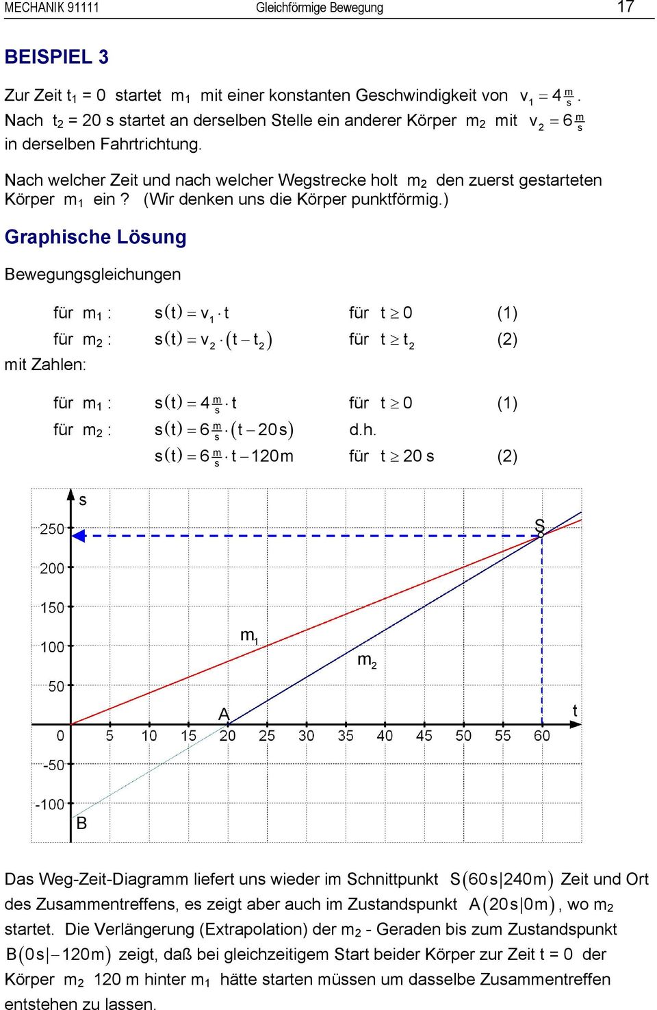 (Wir denken un die Körper punkförig.) Graphi