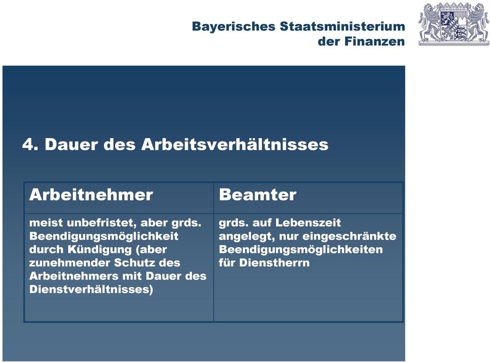 des Arbeitnehmers mit Dauer des Dienstverhältnisses) Beamter grds.