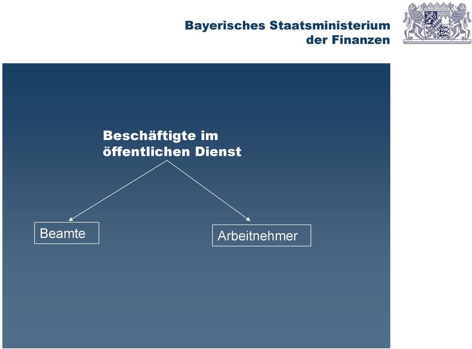 öffentlichen