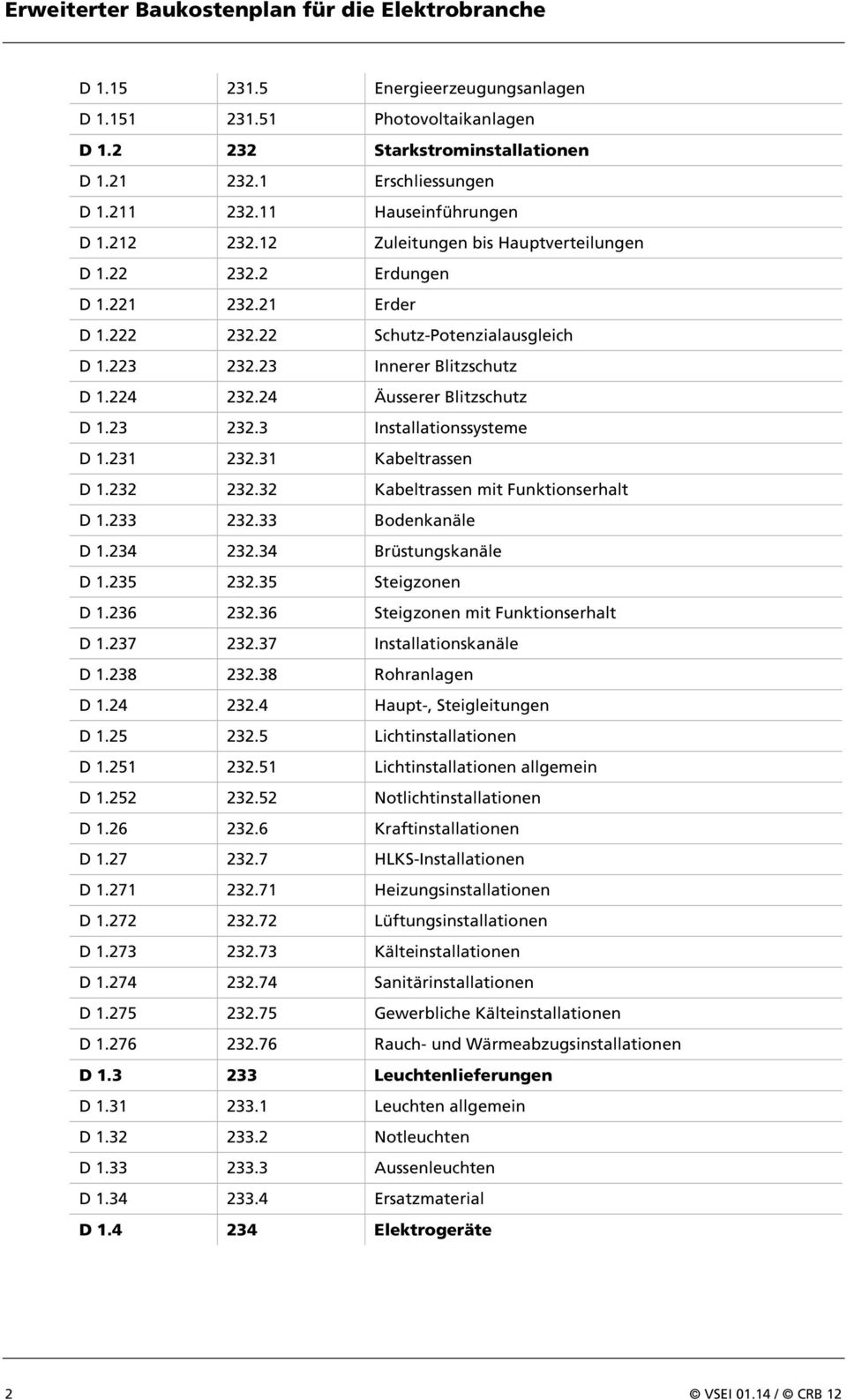 23 232.3 Installationssysteme D 1.231 232.31 Kabeltrassen D 1.232 232.32 Kabeltrassen mit Funktionserhalt D 1.233 232.33 Bodenkanäle D 1.234 232.34 Brüstungskanäle D 1.235 232.35 Steigzonen D 1.