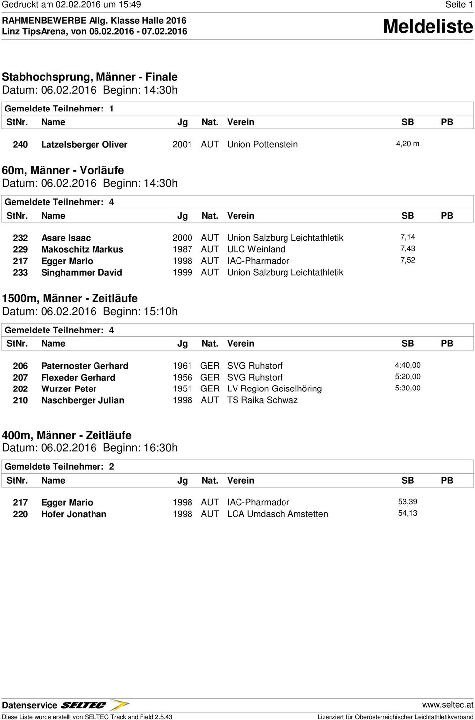 233 Singhammer David 1999 AUT Union Salzburg Leichtathletik 1500m, Männer - Zeitläufe Datum: 06.02.