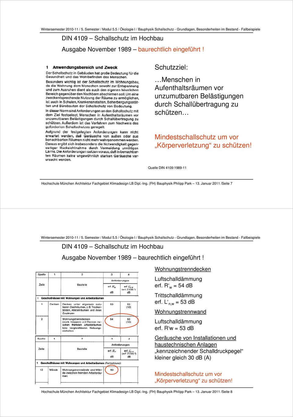 Quelle DIN 4109:1989-11 Hochschule München Architektur Fachgebiet Klimadesign LB Dipl.-Ing. (FH) Bauphysik Philipp Park 13. Januar 2011 /Seite 7  Wohnungstrenndecken Luftschalldämmung erf.