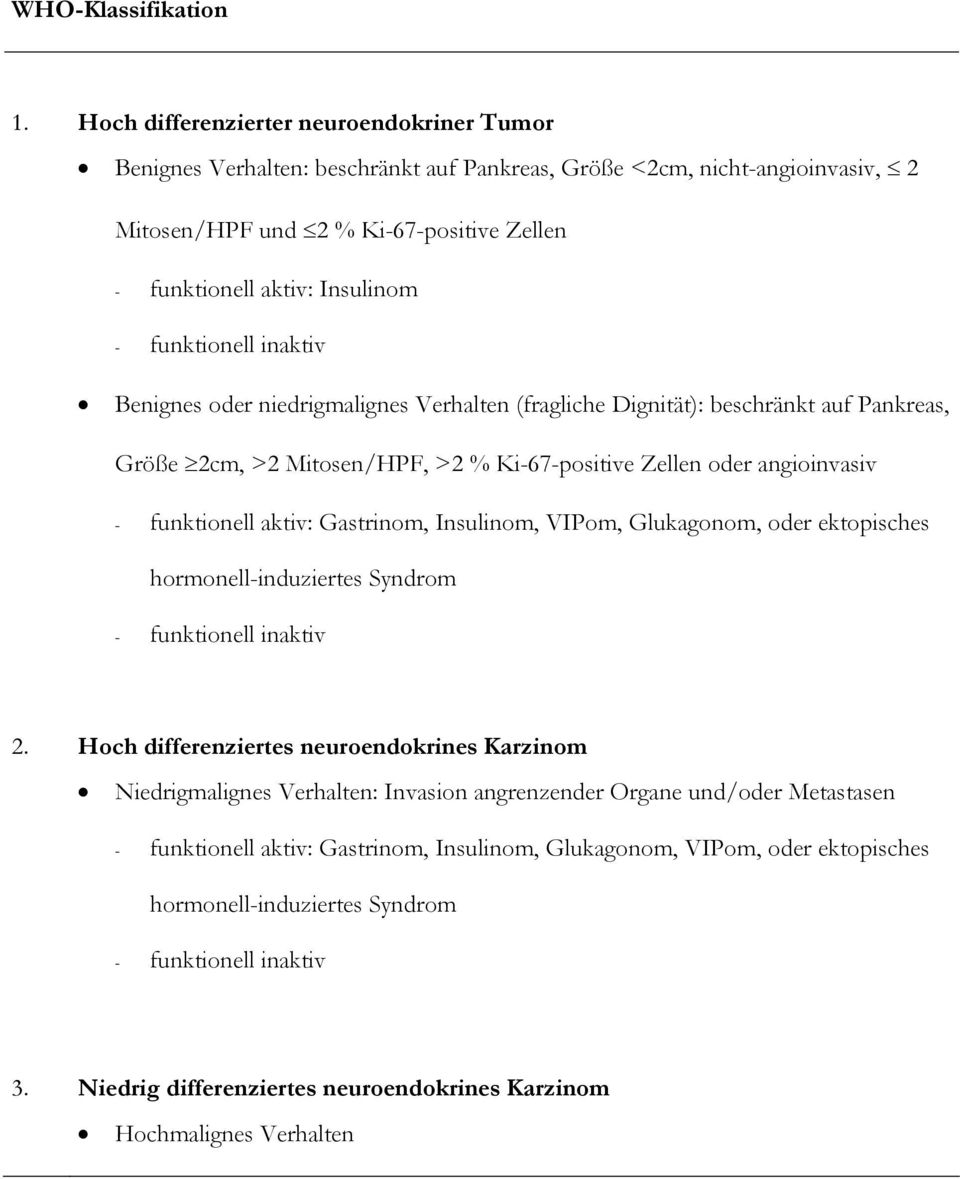 funktionell inaktiv Benignes oder niedrigmalignes Verhalten (fragliche Dignität): beschränkt auf Pankreas, Größe 2cm, >2 Mitosen/HPF, >2 % Ki-67-positive Zellen oder angioinvasiv - funktionell aktiv: