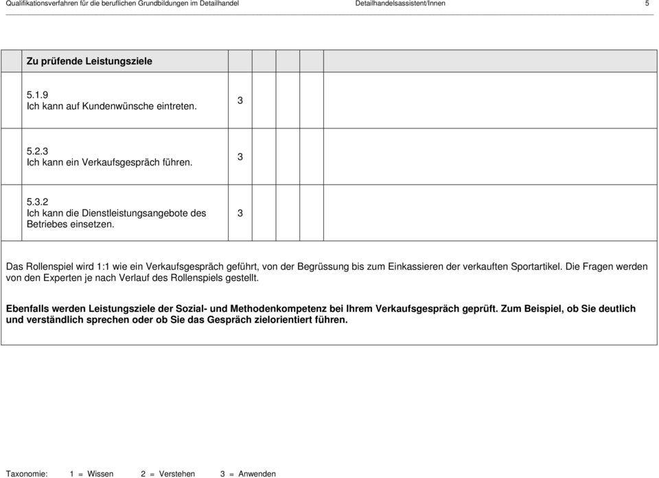 Das Rollenspiel wird 1:1 wie ein Verkaufsgespräch geführt, von der Begrüssung bis zum Einkassieren der verkauften Sportartikel.