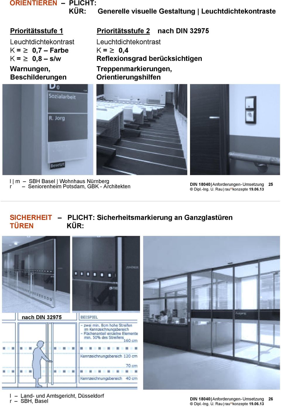 berücksichtigen Treppenmarkierungen, Orientierungshilfen l m x SBH Basel Wohnhaus Nürnberg Seniorenheim Potsdam, GBK -