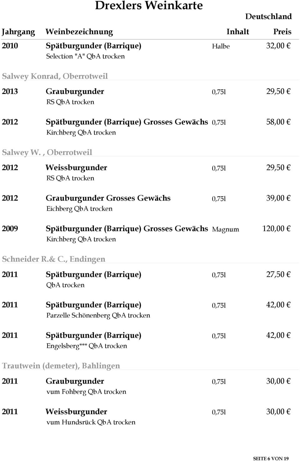 , Oberrotweil 2012 Weissburgunder RS 2012 Grauburgunder Grosses Gewächs Eichberg 2009 Spätburgunder (Barrique) Grosses Gewächs Kirchberg 0,75l 39,00 Magnum 120,00
