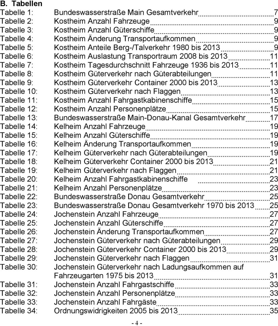 Kostheim Güterverkehr nach Güterabteilungen 11 Tabelle 9: Kostheim Güterverkehr Container 2000 bis 2013 13 Tabelle 10: Kostheim Güterverkehr nach Flaggen 13 Tabelle 11: Kostheim Anzahl