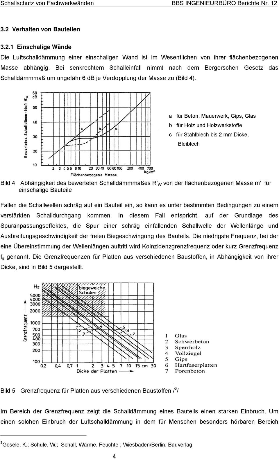 a für Beton, Mauerwerk, Gips, Glas b für Holz und Holzwerkstoffe c für Stahlblech bis 2 mm Dicke, Bleiblech Bild 4 Abhängigkeit des bewerteten Schalldämmmaßes R' W von der flächenbezogenen Masse m'