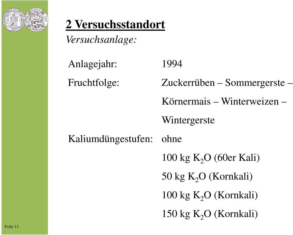 Körnermais Winterweizen Wintergerste 100 kg K 2 O (60er Kali)