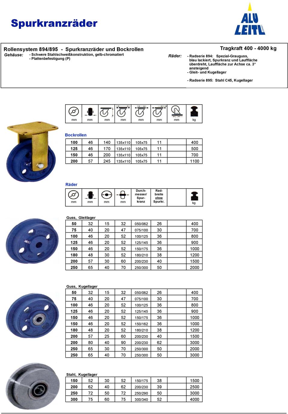 3 ansteigend - Gleit- und Kugellager - Radserie 895: Stahl C45, Kugellager Bockrollen 100 46 140 135x110 105x75 11 400 125 46 170 135x110 105x75 11 500 150 46 200 135x110 105x75 11 700 200 57 245