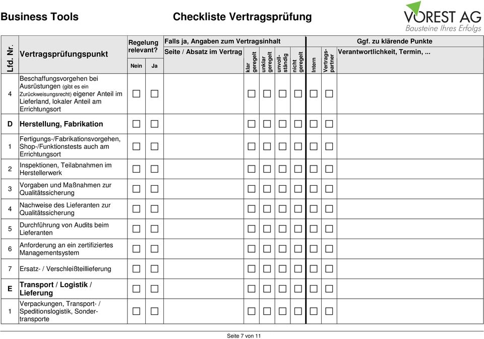 Maßnahmen zur Qualitätssicherung Nachweise des Lieferanten zur Qualitätssicherung Durchführung von Audits beim Lieferanten Anforderung an ein zertifiziertes