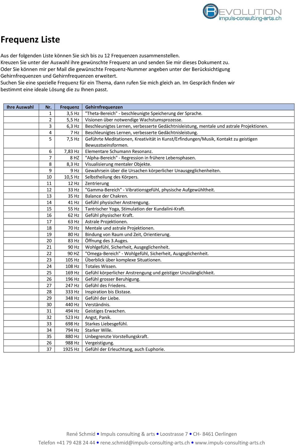 Frequenzen pdf heilende liste Bundesnetzagentur