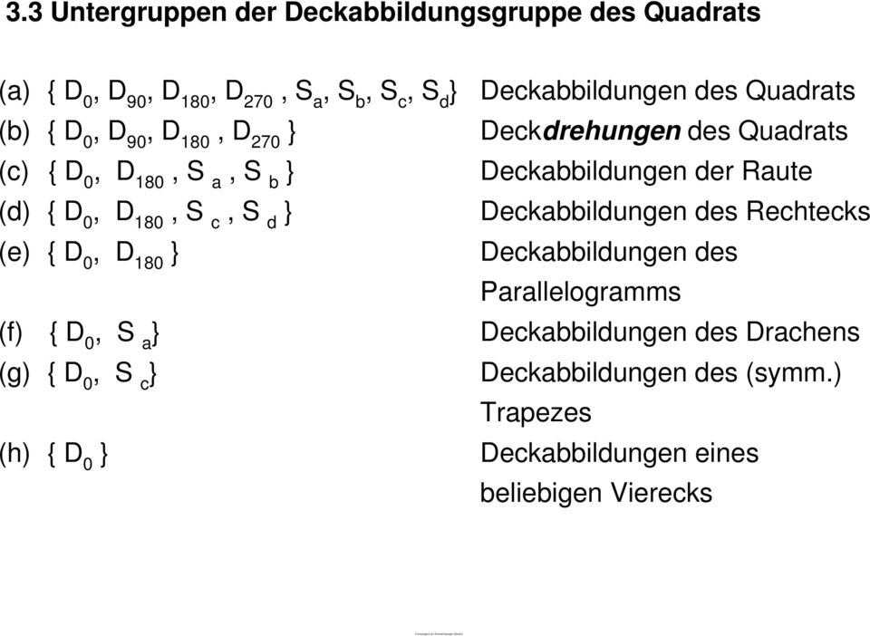 Deckabbildungen des Rechtecks (e) { D 0, D 180 } Deckabbildungen des Parallelogramms (f) { D 0, S a } Deckabbildungen des Drachens (g) { D