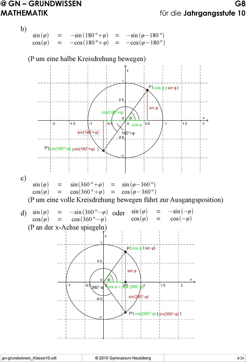 (P um eine volle Kreisdrehung bewegen führt zur Ausgangsposition) d) sin φ