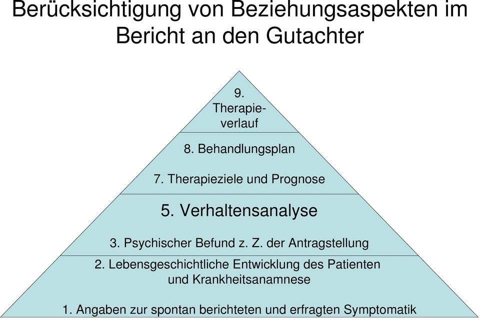 Verhaltensanalyse 3. Psychischer Befund z. Z. der Antragstellung 2.