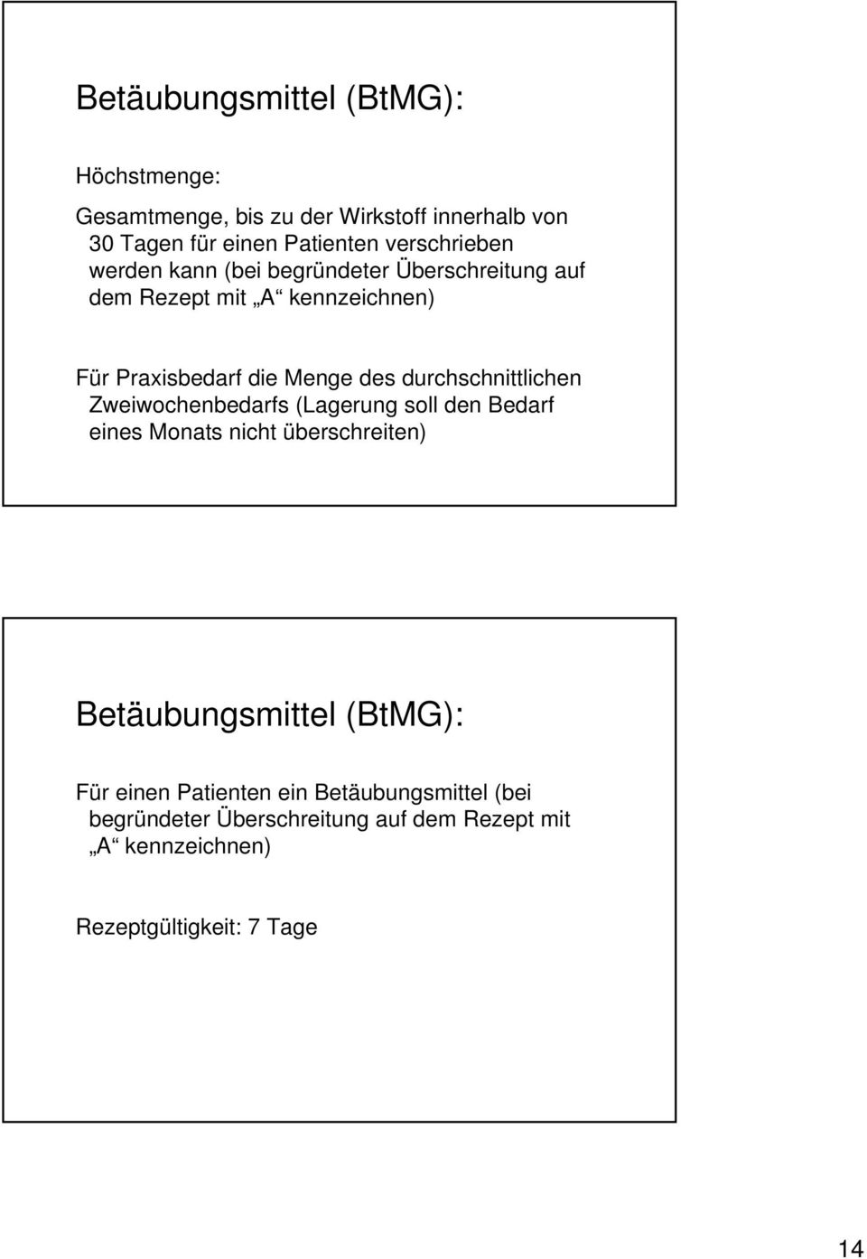 durchschnittlichen Zweiwochenbedarfs (Lagerung soll den Bedarf eines Monats nicht überschreiten) Betäubungsmittel (BtMG):