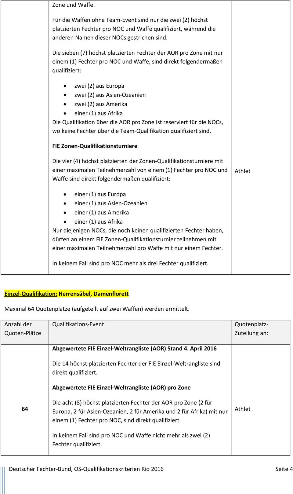 (2) aus Amerika einer (1) aus Afrika Die Qualifikation Çber die AOR pro Zone ist reserviert fçr die NOCs, wo keine Fechter Çber die Team-Qualifikation qualifiziert sind.