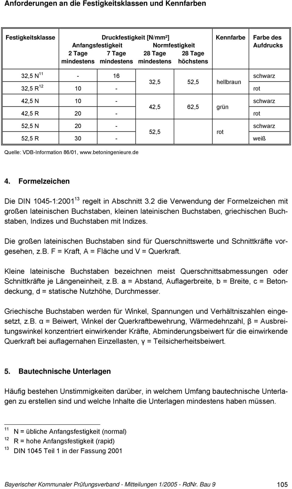 VDB-Information 86/01, www.betoningenieure.de 4. Formelzeichen Die DIN 1045-1:2001 13 regelt in Abschnitt 3.