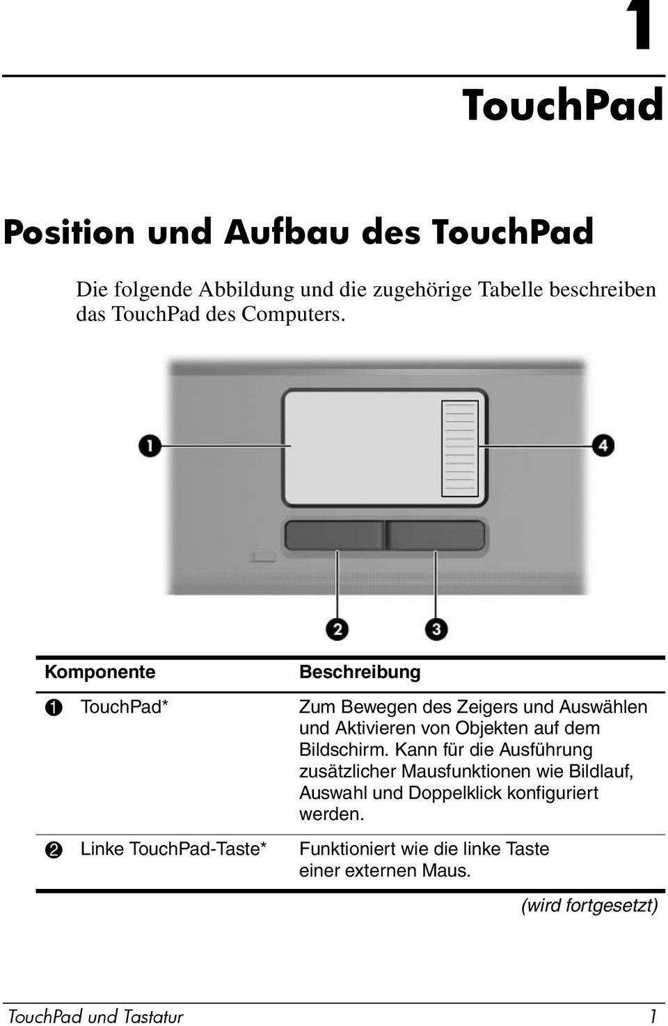 Komponente Beschreibung 1 TouchPad* Zum Bewegen des Zeigers und Auswählen und Aktivieren von Objekten auf dem Bildschirm.