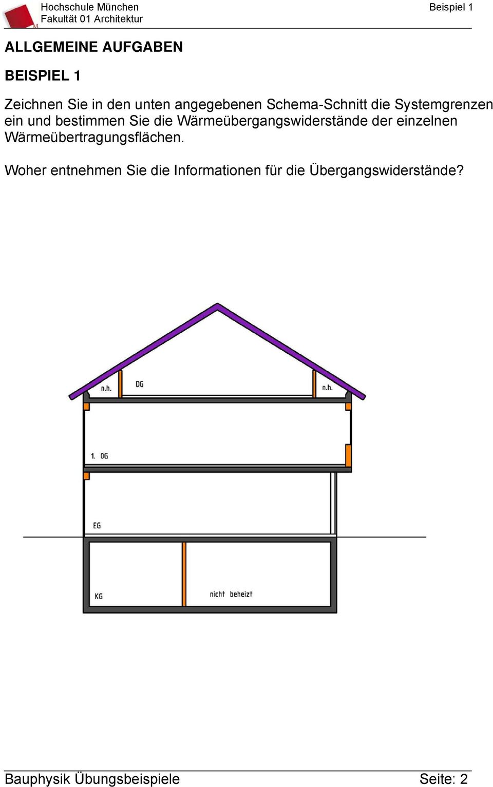 Wärmeübergangswiderstände der einzelnen Wärmeübertragungsflächen.