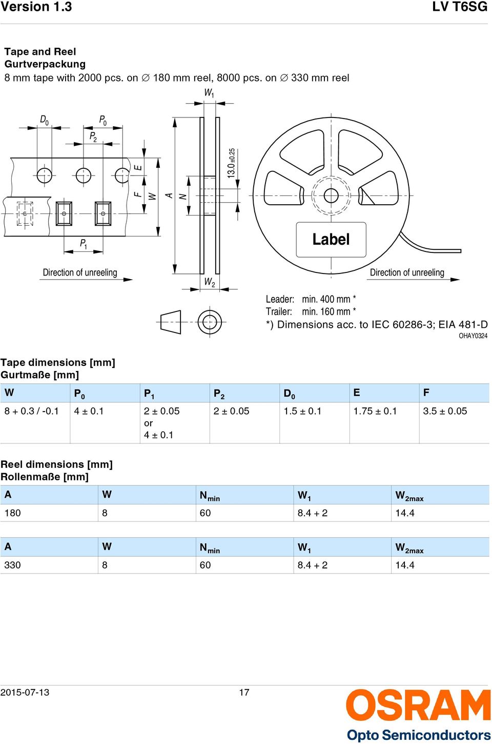 to IEC 6286-3; EIA 481-D OHAY324 Tape dimensions [mm] Gurtmaße [mm] Tape dimensions in mm W P P 1 P 2 D E F 8 +.3 / -.1 4 ±.1 2 ±.5 or 4 ±.1 2 ±.5 1.