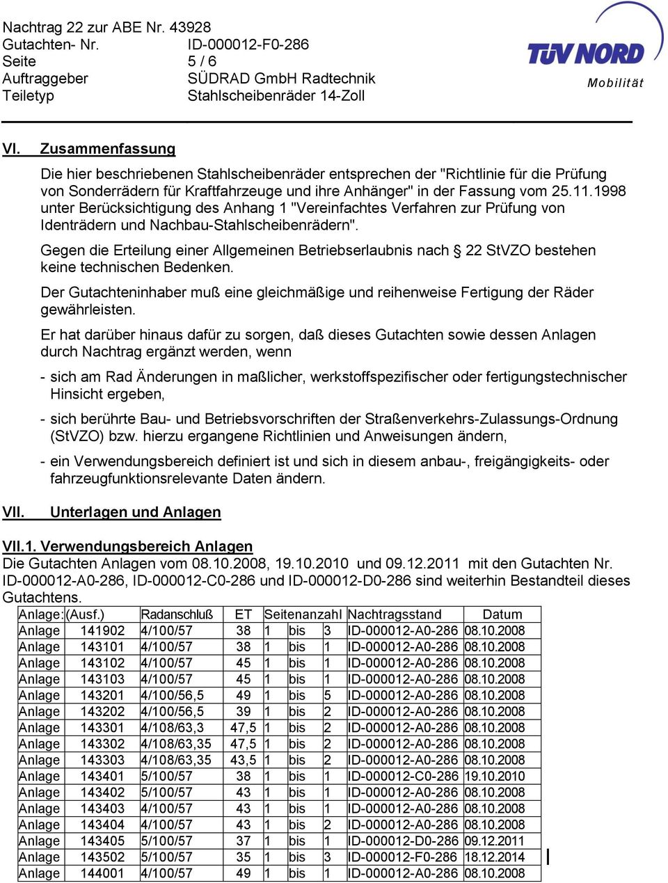 Gegen die Erteilung einer Allgemeinen Betriebserlaubnis nach 22 StVZO bestehen keine technischen Bedenken. Der Gutachteninhaber muß eine gleichmäßige und reihenweise Fertigung der Räder gewährleisten.