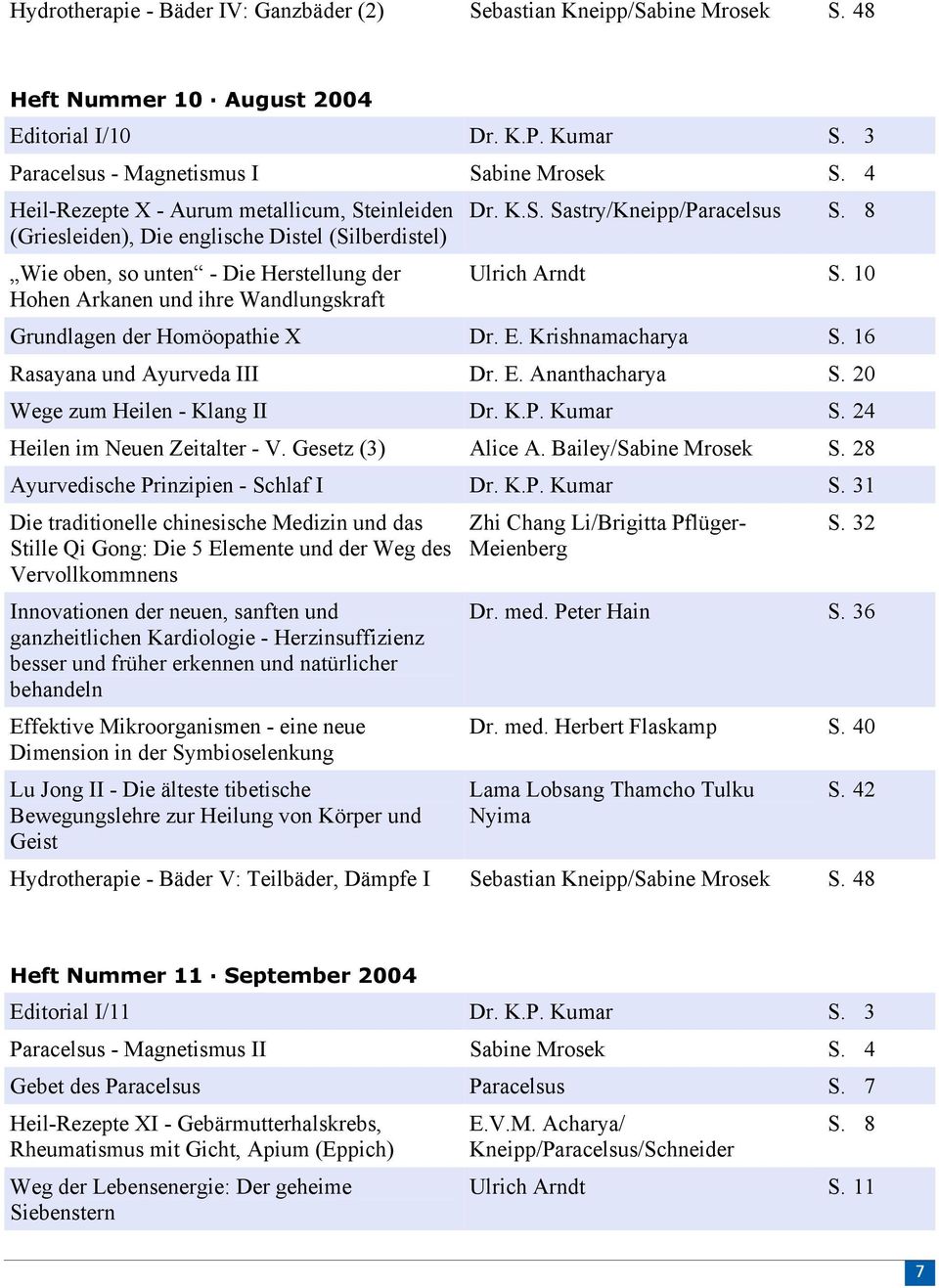 Wandlungskraft Dr. K.S. Sastry/Kneipp/Paracelsus S. 8 Ulrich Arndt S. 10 Grundlagen der Homöopathie X Dr. E. Krishnamacharya S. 16 Rasayana und Ayurveda III Dr. E. Ananthacharya S.