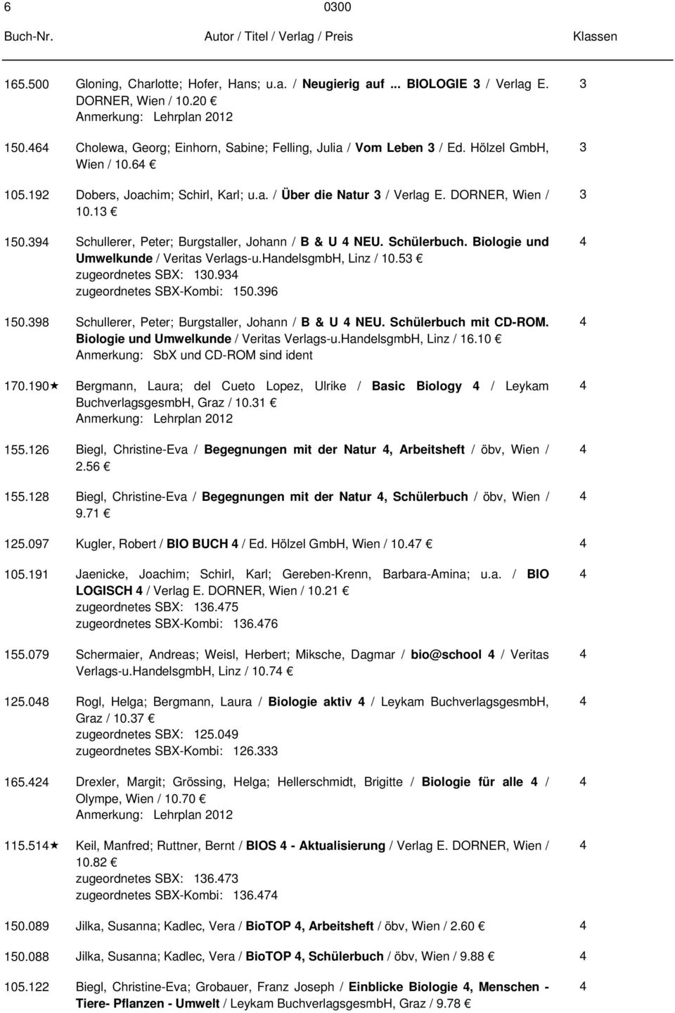 9 Schullerer, Peter; Burgstaller, Johann / B & U NEU. Schülerbuch. Biologie und Umwelkunde / Veritas Verlags-u.HandelsgmbH, Linz / 0.5 zugeordnetes SBX: 0.9 zugeordnetes SBX-Kombi: 50.96 50.