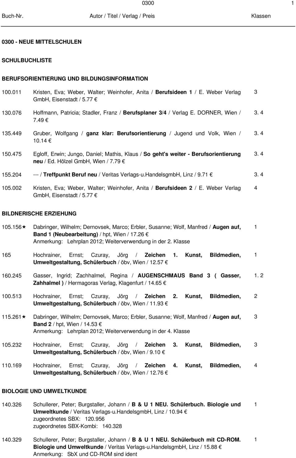 75 Egloff, Erwin; Jungo, Daniel; Mathis, Klaus / So geht's weiter - Berufsorientierung neu / Ed. Hölzel GmbH, Wien / 7.79... 55.0 --- / Treffpunkt Beruf neu / Veritas Verlags-u.HandelsgmbH, Linz / 9.