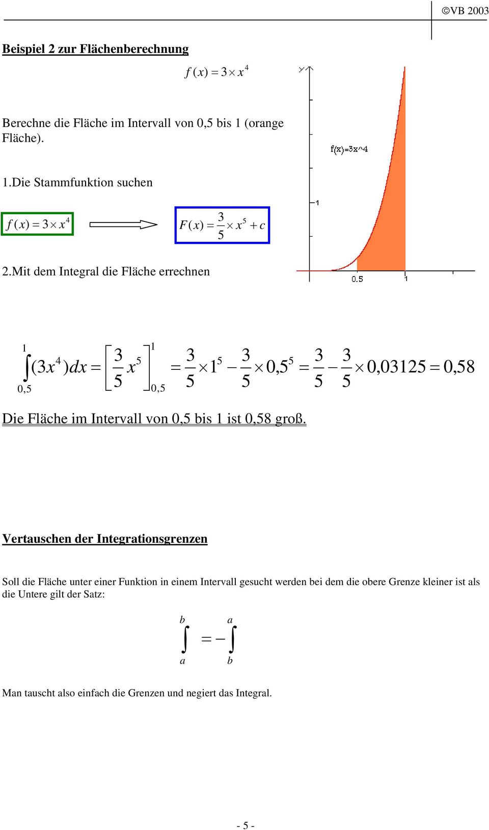 mit dem Integral die Fläche errechnen, d,,,,8 Die Fläche im Intervall von, bis ist,8 groß.