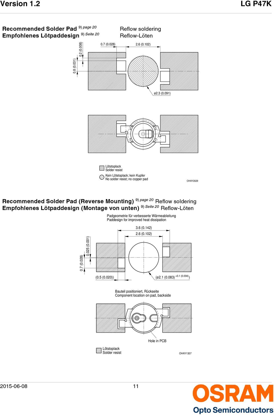 Empfohlenes Lötpaddesign (Montage von unten) 9) Seite 20 Reflow-Löten Padgeometrie für verbesserte Wärmeableitung Paddesign for improved heat dissipation 0.7 (0.028) 0.025 (0.