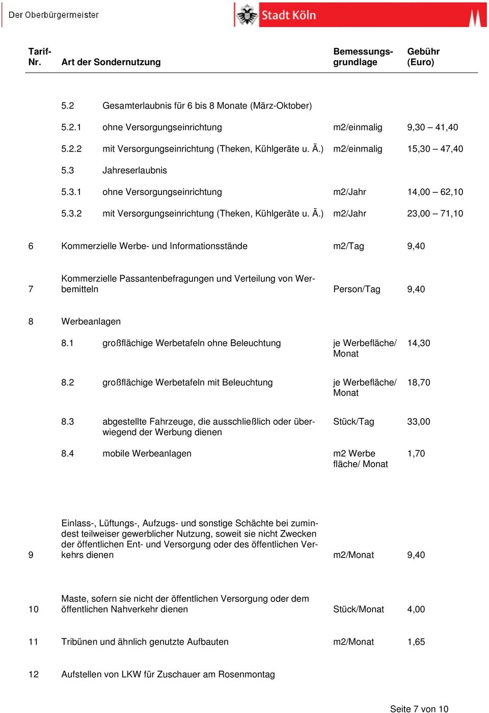 ) m2/jahr 23,00 71,10 6 Kommerzielle Werbe- und Informationsstände m2/tag 9,40 7 Kommerzielle Passantenbefragungen und Verteilung von Werbemitteln Person/Tag 9,40 8 Werbeanlagen 8.