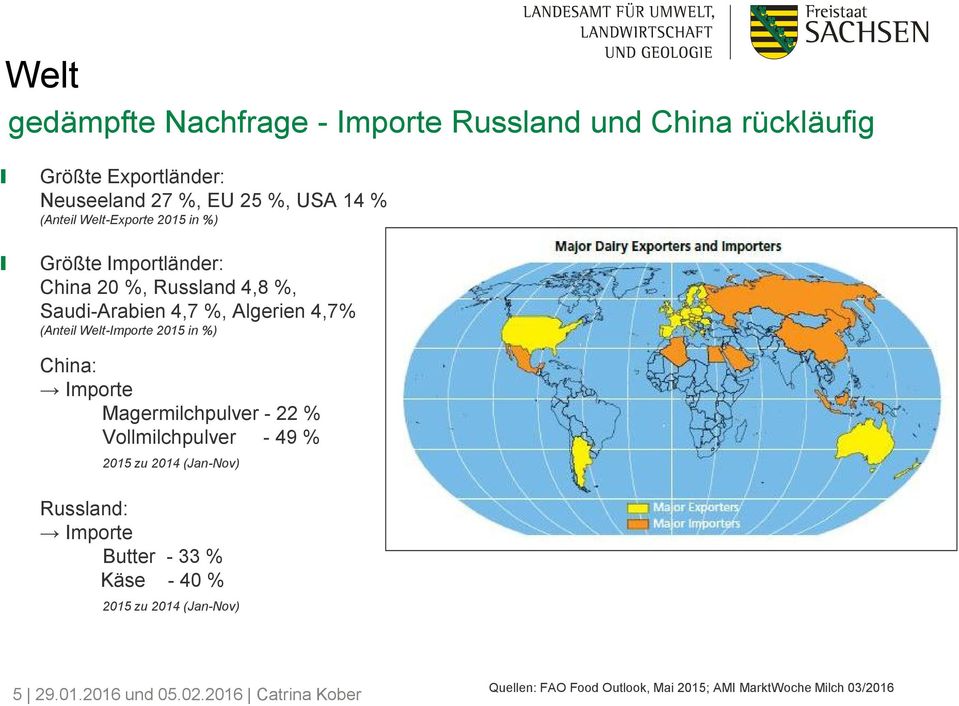2015 in %) China: Importe Magermilchpulver - 22 % Vollmilchpulver - 49 % 2015 zu 2014 (Jan-Nov) Russland: Importe Butter - 33 %