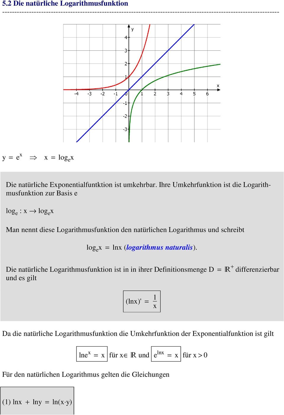 log e x = lnx ( logarithmus naturalis).