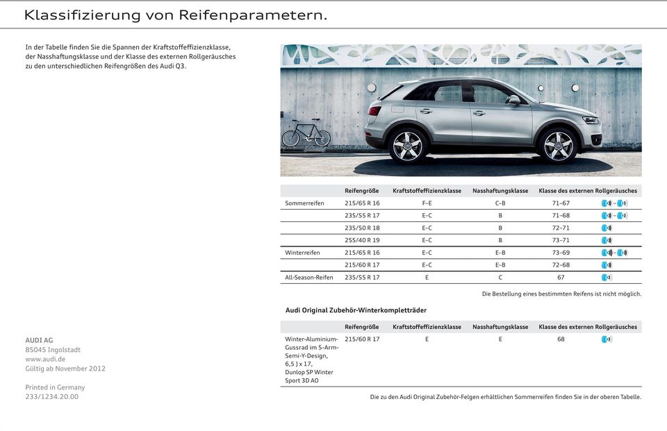 7368 Sommerreifen 215/65 R 16 FE CB 7167 Winterreifen 185/60 R 15 E EC 7067 235/55 R 17 EC B 7168 195/50 R 16 FE EC 7267 235/50 R 18 EC B 7271 255/40 R 19 EC B 7371 Winterreifen 215/65 R 16 EC EB