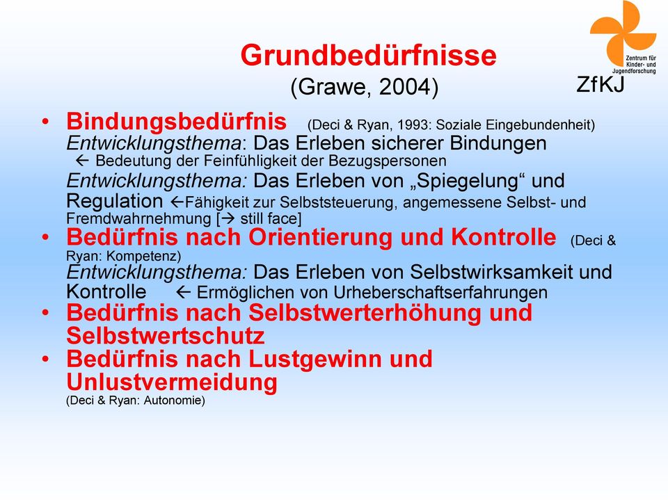 Fremdwahrnehmung [ still face] Bedürfnis nach Orientierung und Kontrolle (Deci & Ryan: Kompetenz) Entwicklungsthema: Das Erleben von Selbstwirksamkeit und