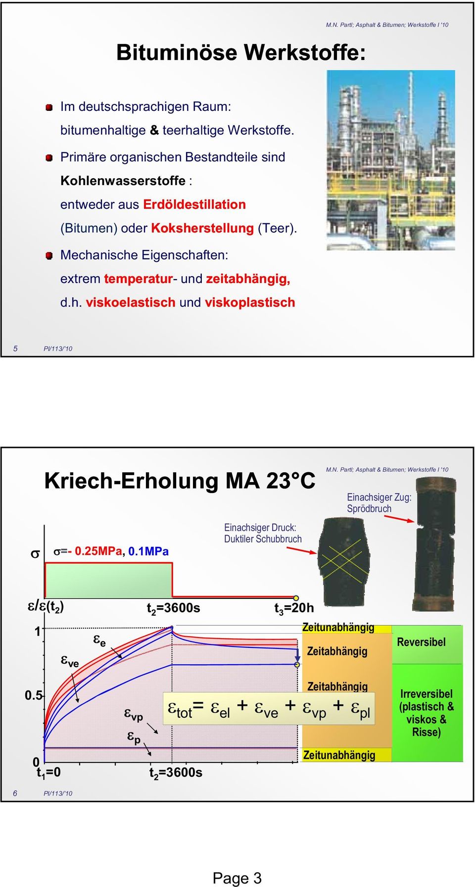 Mechanische Eigenschaften: extrem temperatur- und zeitabhängig, d.h. viskoelastisch und viskoplastisch 5 Kriech-Erholung MA 23 C =- 0.25MPa, 0.
