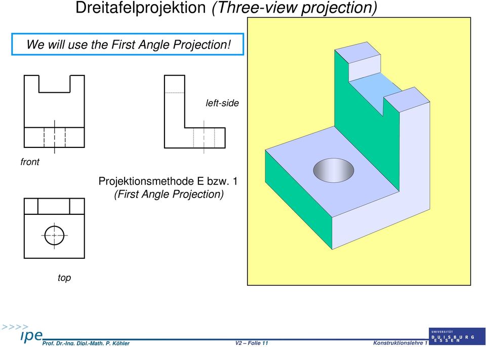projection) We will use the First Angle Projection!