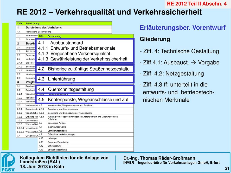 3 Linienführung 4.4 Querschnittsgestaltung 4.5 Knotenpunkte, Wegeanschlüsse und Zuf Gliederung - Ziff. 4: Technische Gestaltung - Ziff 4.