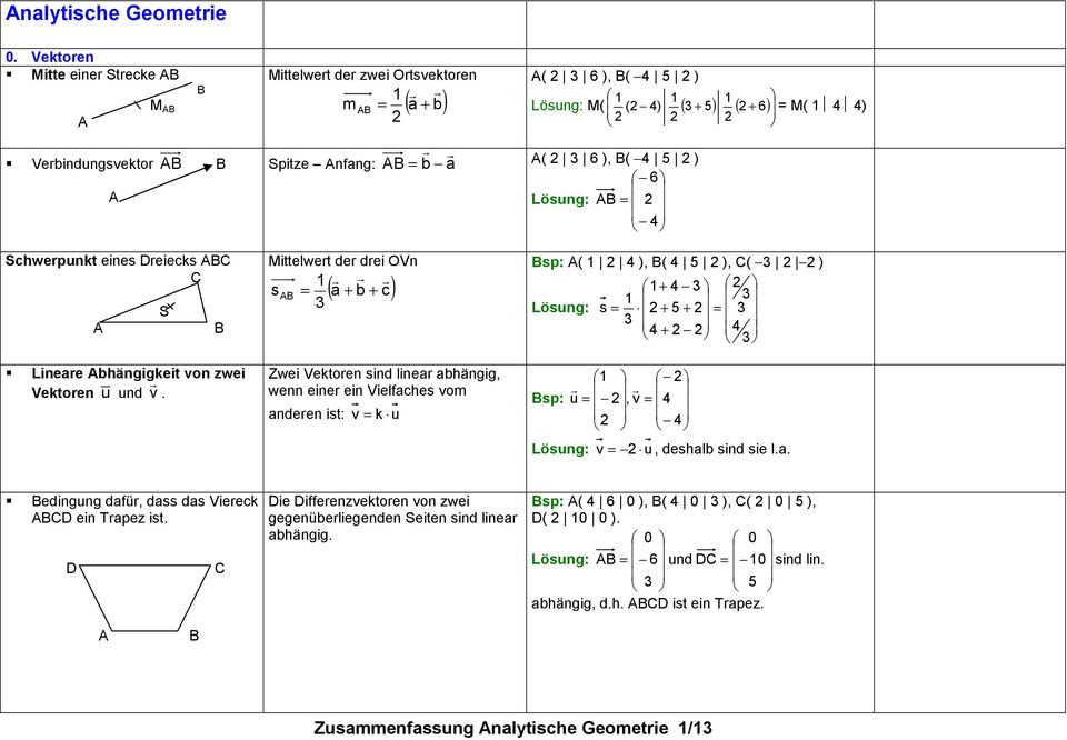 Scwerpunkt eines Dreiecks BC C S B Mittelwert der drei OVn s B ( a + b + c) Bsp: ( ) B( 5 ) C( ) + s + 5 + + Lineare bänikeit von zwei Vektoren u und v.